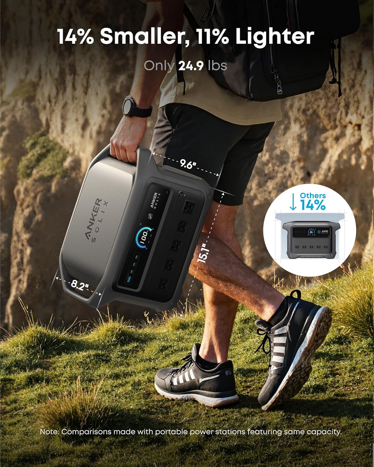 Before You Commit to the Anker SOLIX C1000 Gen 2, Check These Details First Before You Commit to the Anker SOLIX C1000 Gen 2, Check These Details First