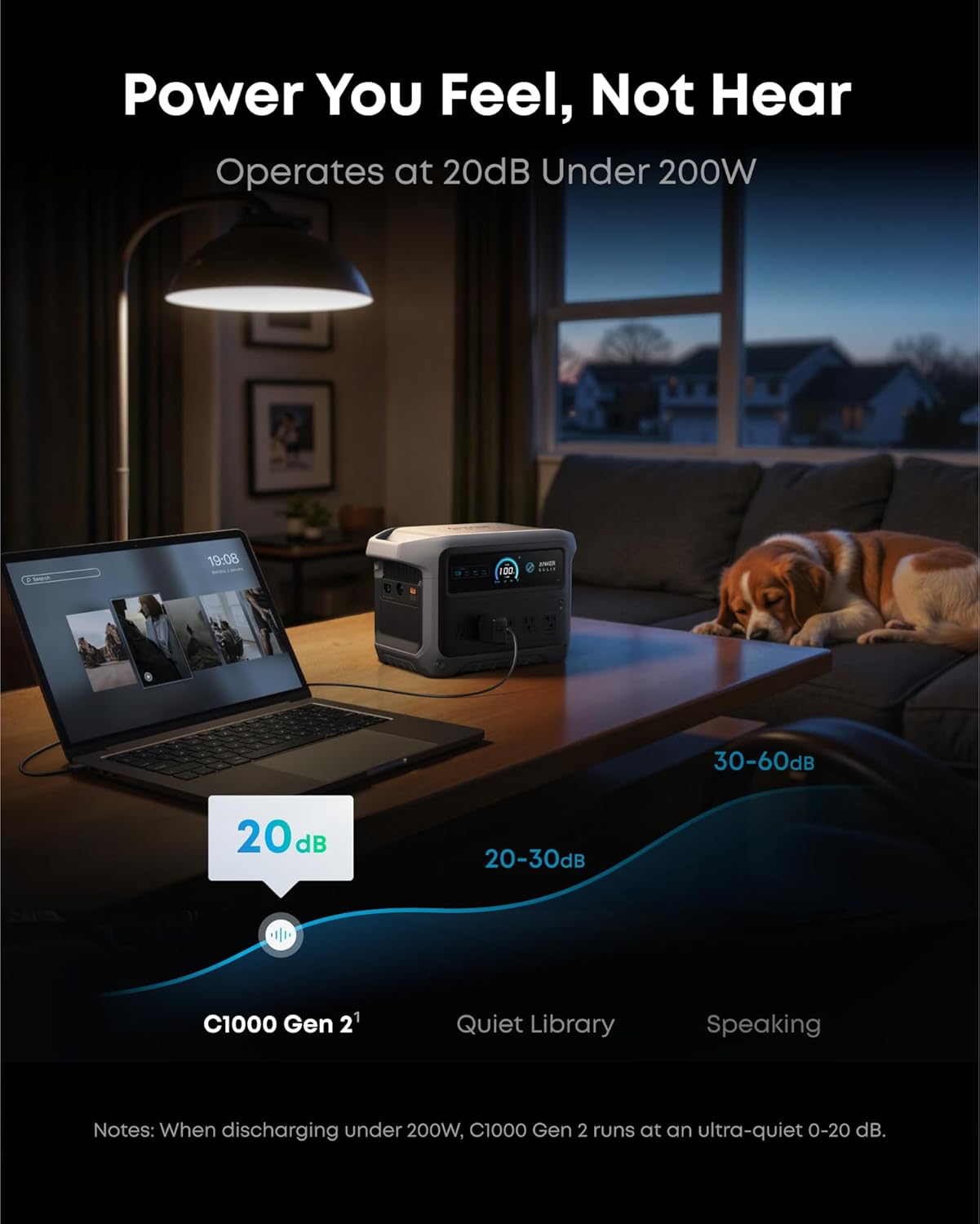 Before You Commit to the Anker SOLIX C1000 Gen 2, Check These Details First Before You Commit to the Anker SOLIX C1000 Gen 2, Check These Details First