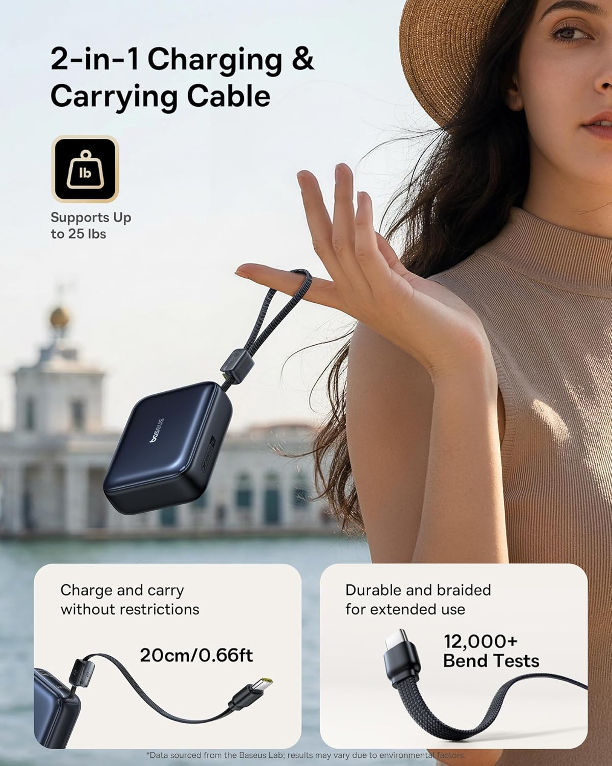 Baseus PicoGo AC22 vs a Standard 10,000mAh Power Bank: Is a Tiny Power Bank Smarter Than a Standard 10,000mAh Pack?