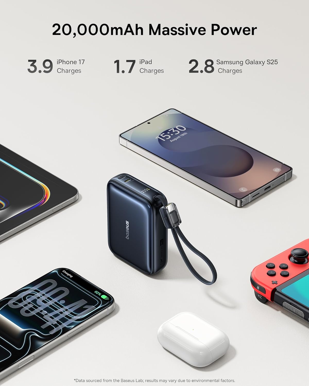 Baseus PicoGo AC22 vs a Standard 10,000mAh Power Bank: Is a Tiny Power Bank Smarter Than a Standard 10,000mAh Pack?
