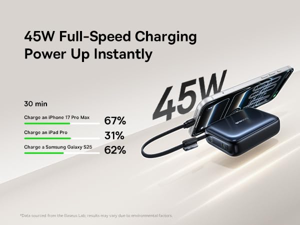 Baseus PicoGo AC22 vs a Standard 10,000mAh Power Bank: Is a Tiny Power Bank Smarter Than a Standard 10,000mAh Pack?