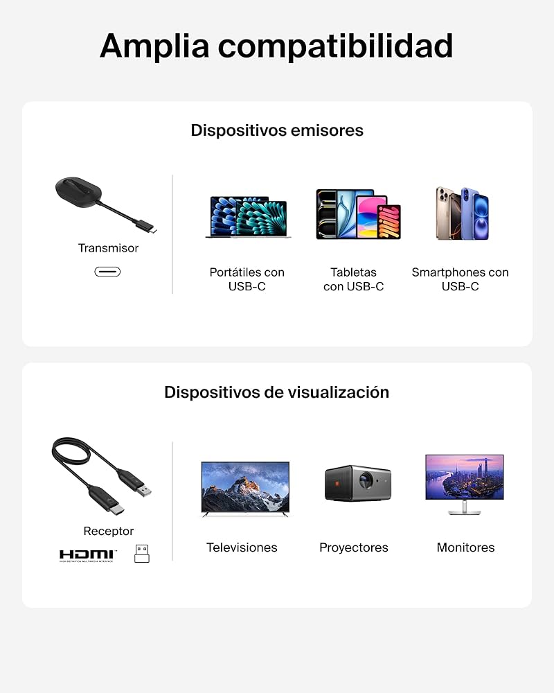 Belkin ConnectAir Wireless HDMI Display Adapter vs a USB-C to HDMI Cable: The Real Choice Most Buyers Are Making