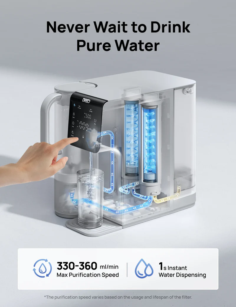 DREO RO Water Filter 511 Review: A Countertop RO System That Gets the Everyday Stuff Right