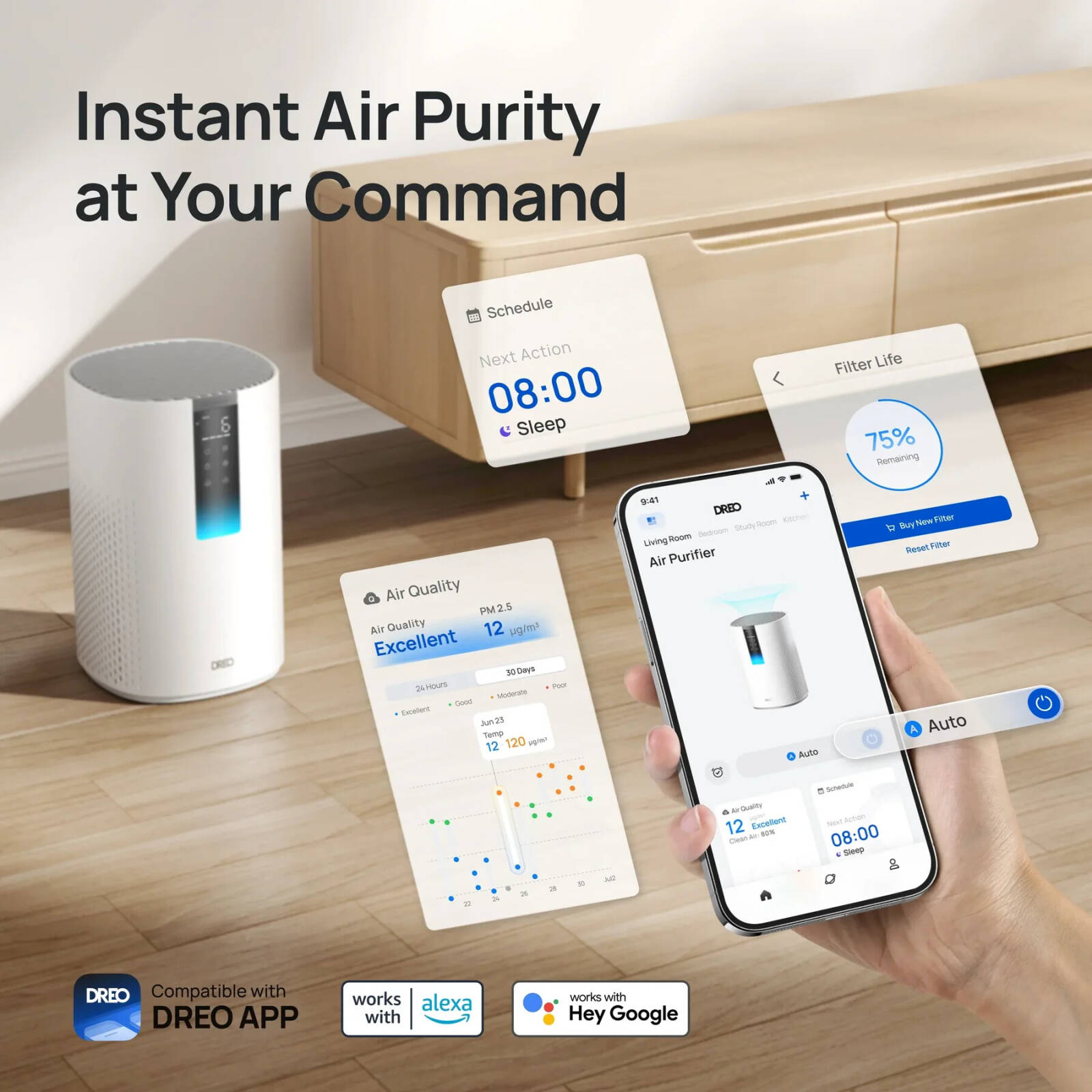 DREO Smart Air Purifier Macro 505S Review: Quiet, Smart, and Better Than Its Price Suggests DREO Smart Air Purifier Macro 505S Review: Quiet, Smart, and Better Than Its Price Suggests