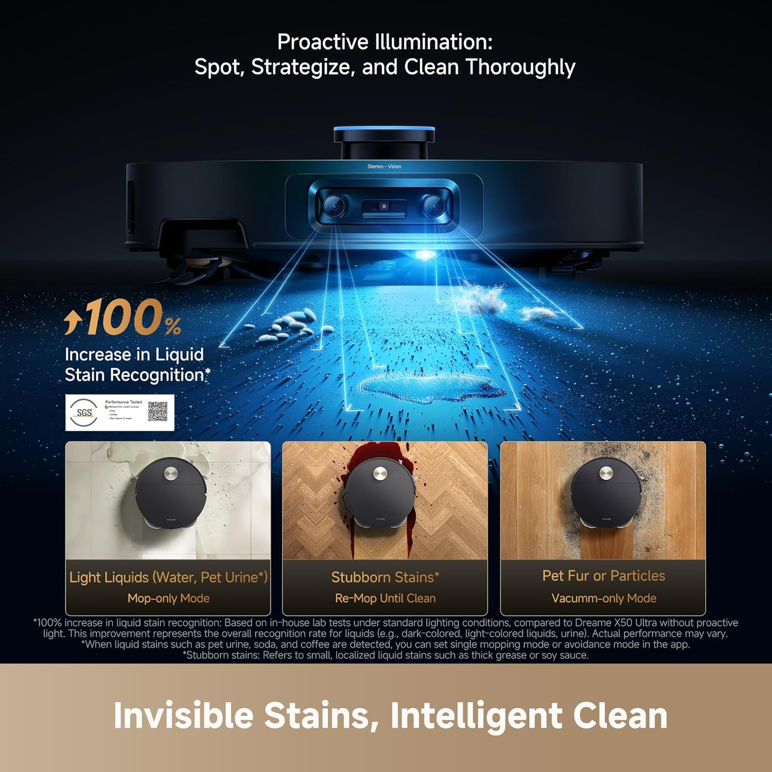 Dreame X60 Max Ultra Complete Review: A Flagship Robot Vacuum That Pushes Hard in All the Right Places, but Still Has a Few Expensive Weak Spots Dreame X60 Max Ultra Complete Review: A Flagship Robot Vacuum That Pushes Hard in All the Right Places, but Still Has a Few Expensive Weak Spots
