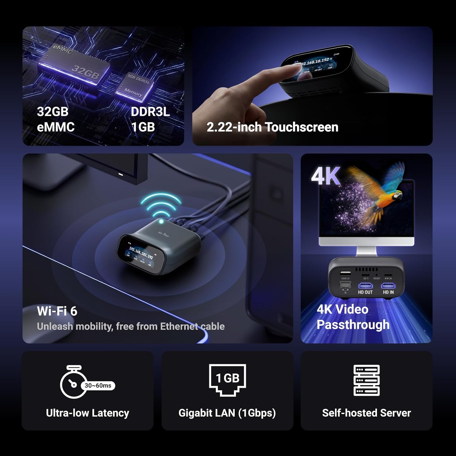 GL.iNet Comet Pro (GL-RM10) Review: The Rare Remote KVM That Feels Built for Real Life GL.iNet Comet Pro (GL-RM10) Review: The Rare Remote KVM That Feels Built for Real Life