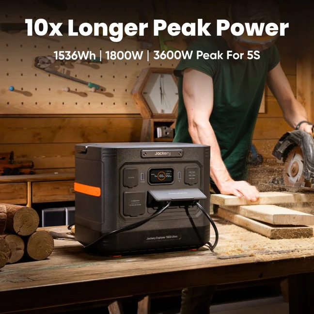Jackery Explorer 1500 Ultra Review: Exceptionally Rugged, but Still a Niche Buy