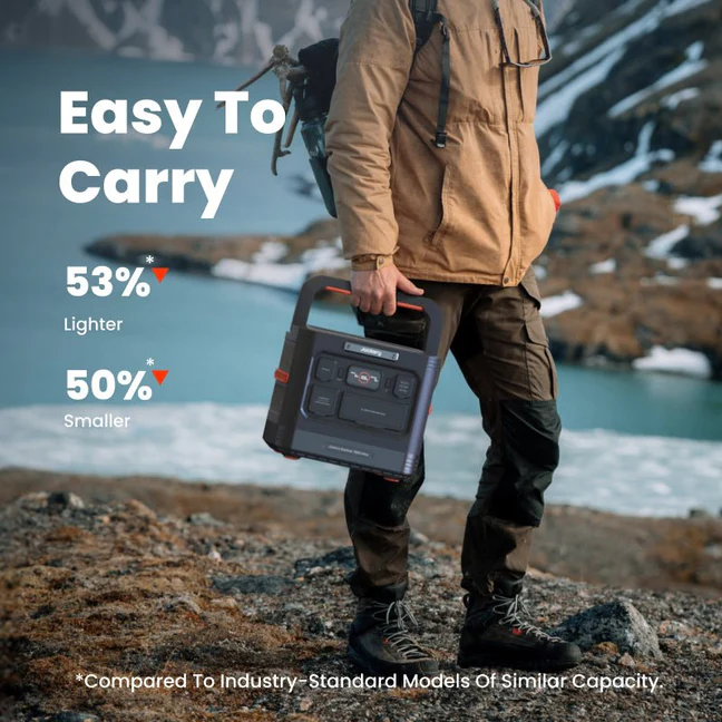 Jackery Explorer 1500 Ultra Review: Exceptionally Rugged, but Still a Niche Buy