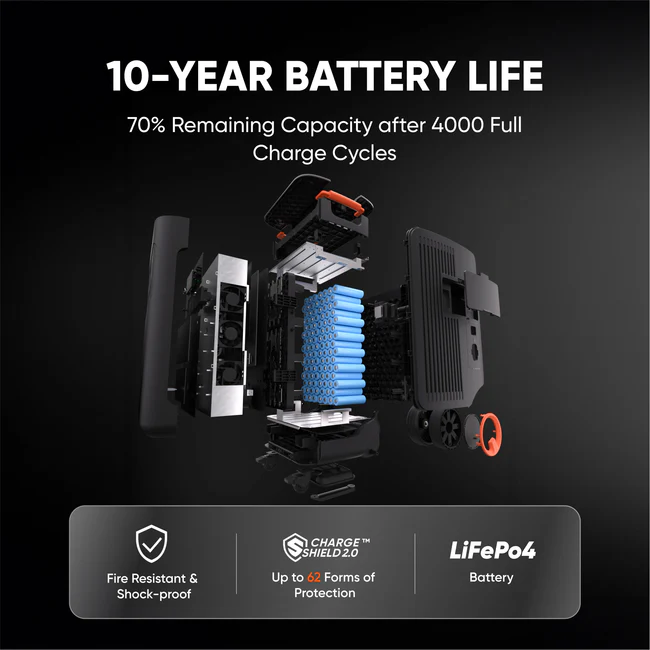 Jackery Explorer 5000 Plus Review: A Big-Battery Backup System That Finally Feels Like the Real Thing Jackery Explorer 5000 Plus Review: A Big-Battery Backup System That Finally Feels Like the Real Thing