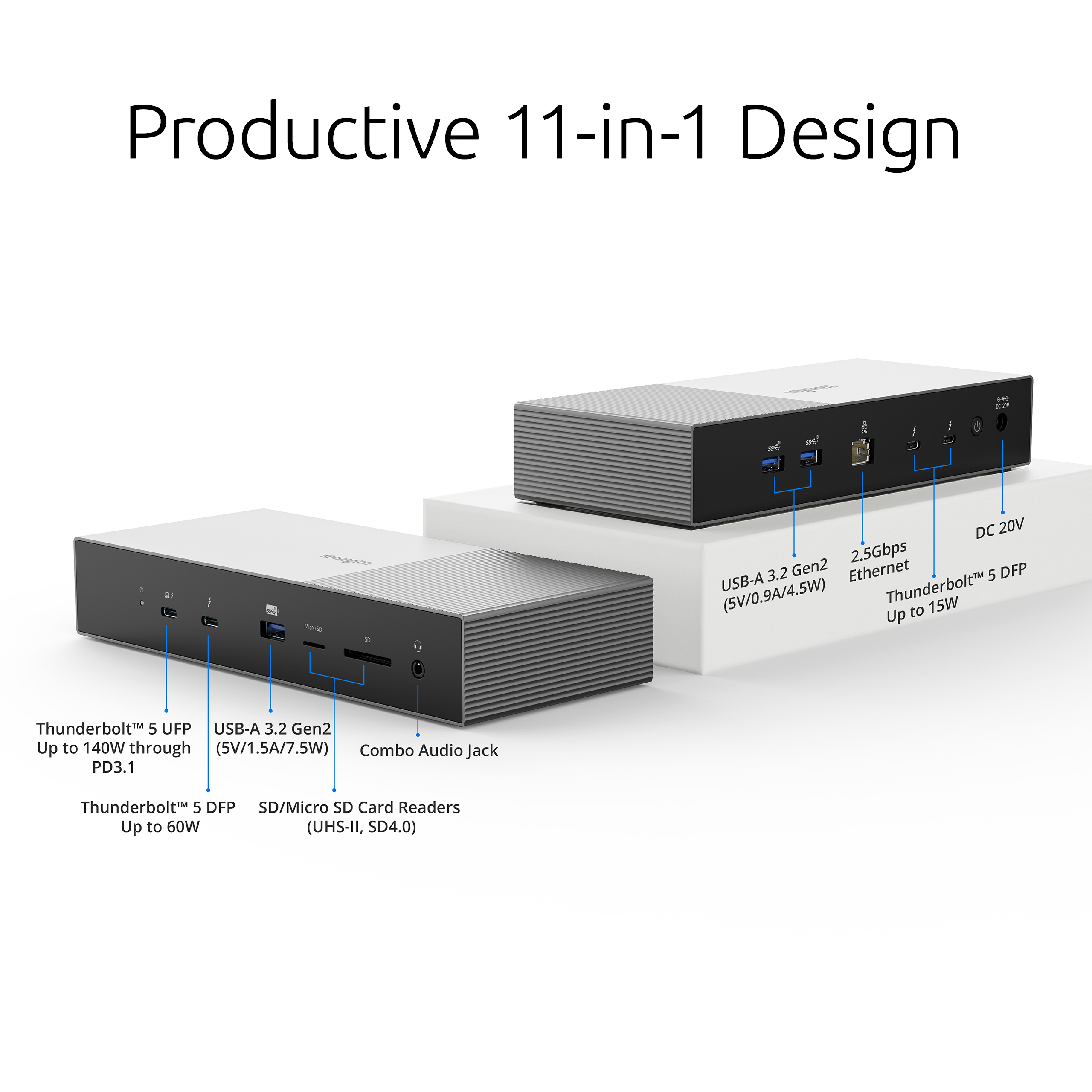 Kensington Thunderbolt 5 Triple 4K Docking Station SD5010T5 Review: The High-End Dock Kensington Should Have Built First