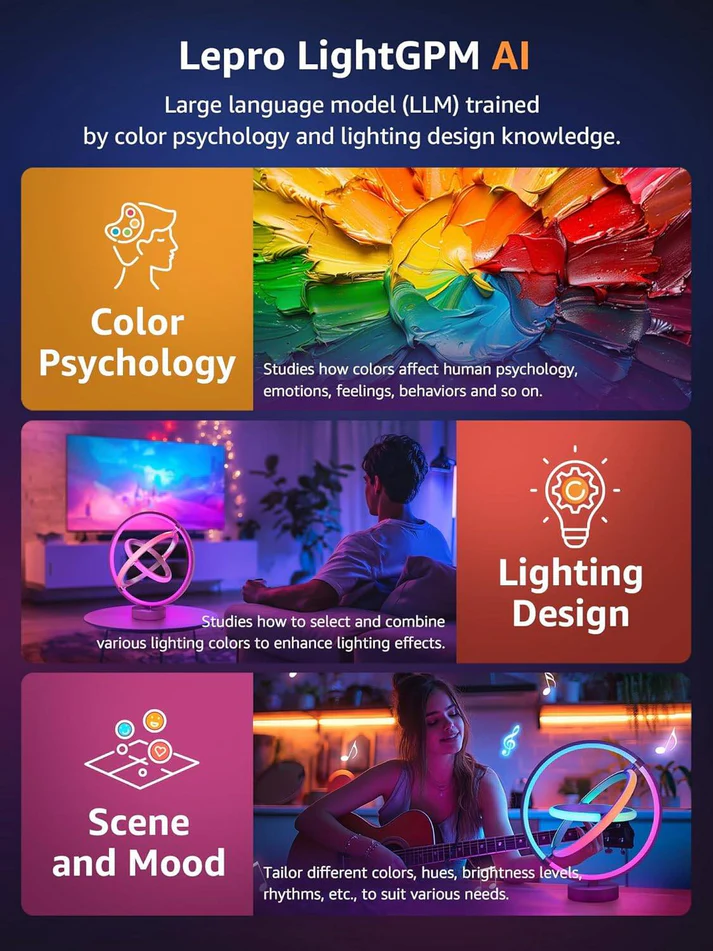 Lepro TB1 AI Smart Table Lamp Review: A Smart Mood Lamp We Actually Wanted to Keep on the Desk