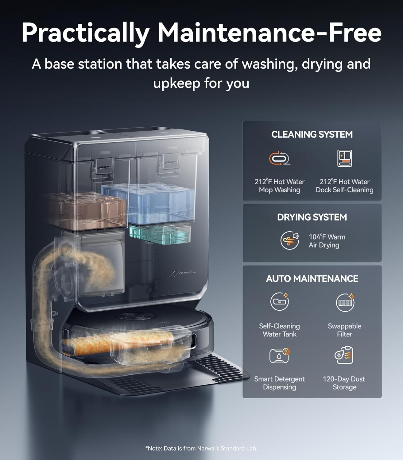 Narwal Flow 2 Review: One of the Few Premium Robot Vacuums That Actually Feels Thought Through Narwal Flow 2 Review: One of the Few Premium Robot Vacuums That Actually Feels Thought Through