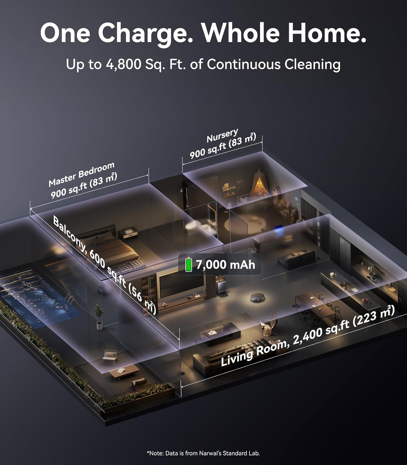 Narwal Flow 2 Review: One of the Few Premium Robot Vacuums That Actually Feels Thought Through Narwal Flow 2 Review: One of the Few Premium Robot Vacuums That Actually Feels Thought Through