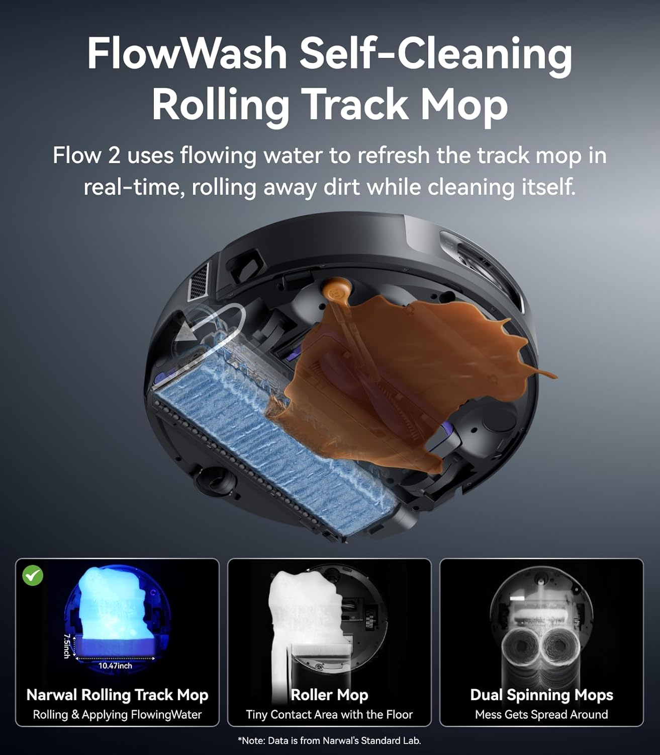 Narwal Flow 2 Review: One of the Few Premium Robot Vacuums That Actually Feels Thought Through Narwal Flow 2 Review: One of the Few Premium Robot Vacuums That Actually Feels Thought Through