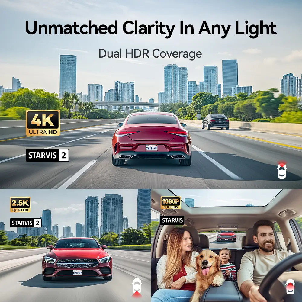 REDTIGER F17 Elite Review: A 3-Channel Dash Cam We’d Happily Live With Every Day