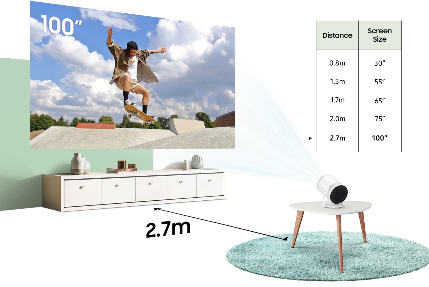 Samsung The Freestyle+ Review: Finally a Freestyle That Feels Grown Up