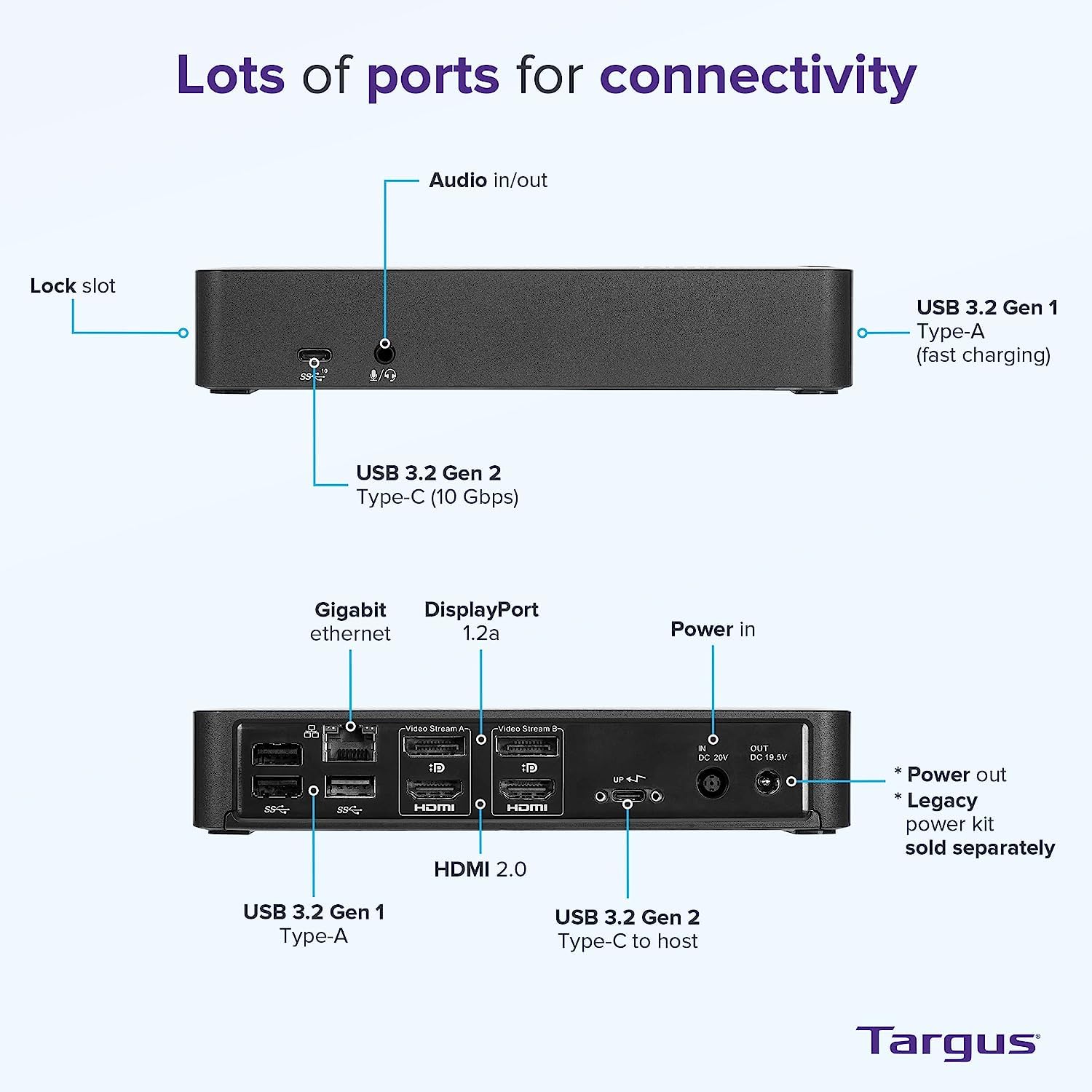 Targus DOCK403 Review: A Smart Travel Dock That Gets One Big Thing Very Right and One Big Thing Very Wrong Targus DOCK403 Review: A Smart Travel Dock That Gets One Big Thing Very Right and One Big Thing Very Wrong