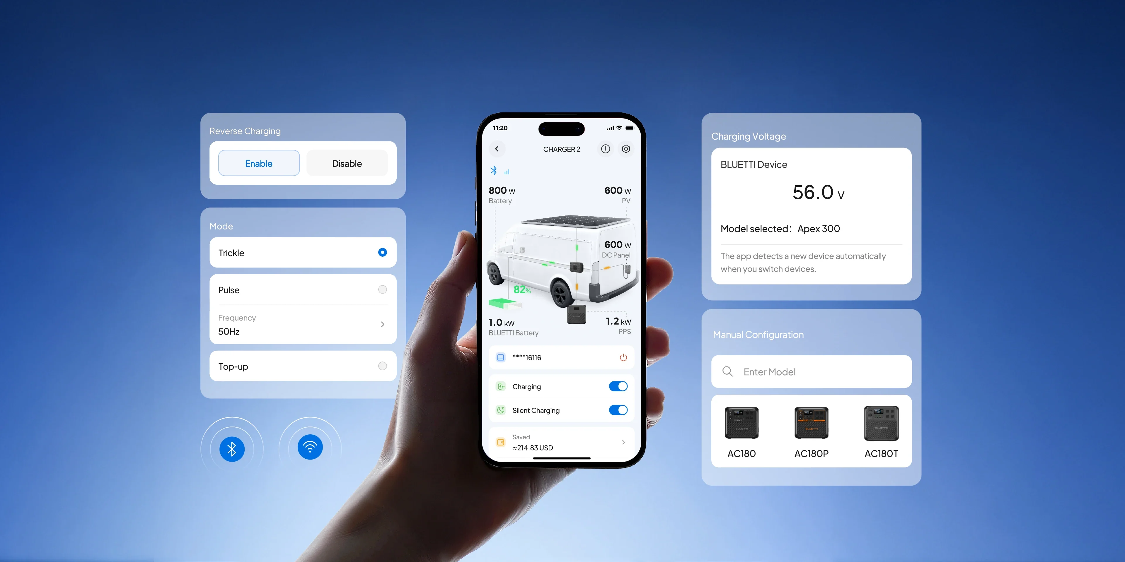 BLUETTI Charger 2 Review: A Smarter Way to Charge on the Road, but Only if Your Setup Is Serious