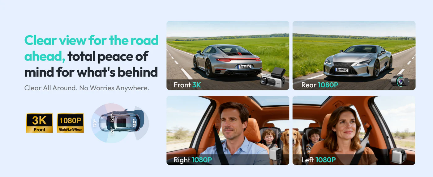 BOTSLAB G980HMC 4-Channel Dash Cam Review: the rare four-camera system that actually solves a real problem