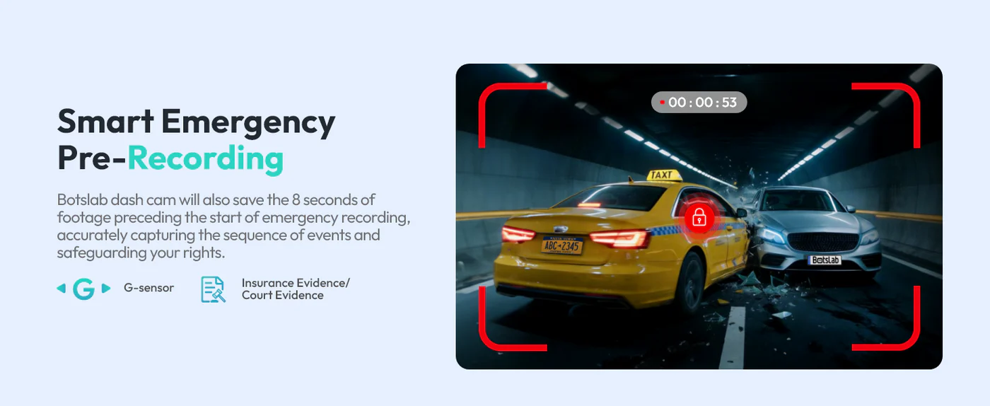 BOTSLAB G980HMC 4-Channel Dash Cam Review: the rare four-camera system that actually solves a real problem