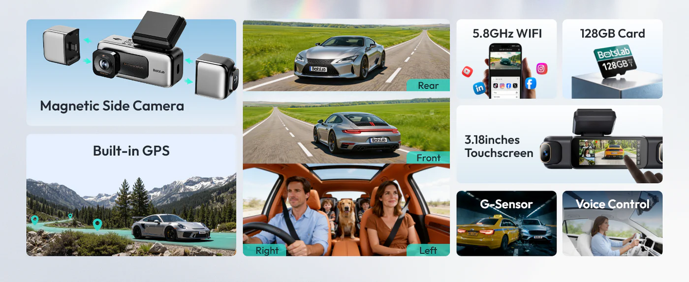 BOTSLAB G980HMC 4-Channel Dash Cam Review: the rare four-camera system that actually solves a real problem