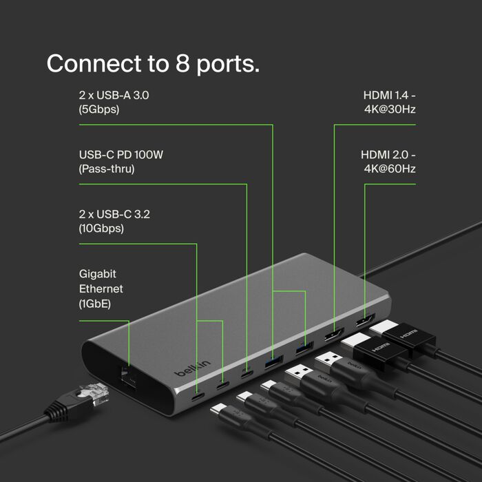 Belkin Connect 8-Port Dual Display USB-C Hub Review: A Smart Desk Hub With One Big Mac Catch Belkin Connect 8-Port Dual Display USB-C Hub Review: A Smart Desk Hub With One Big Mac Catch