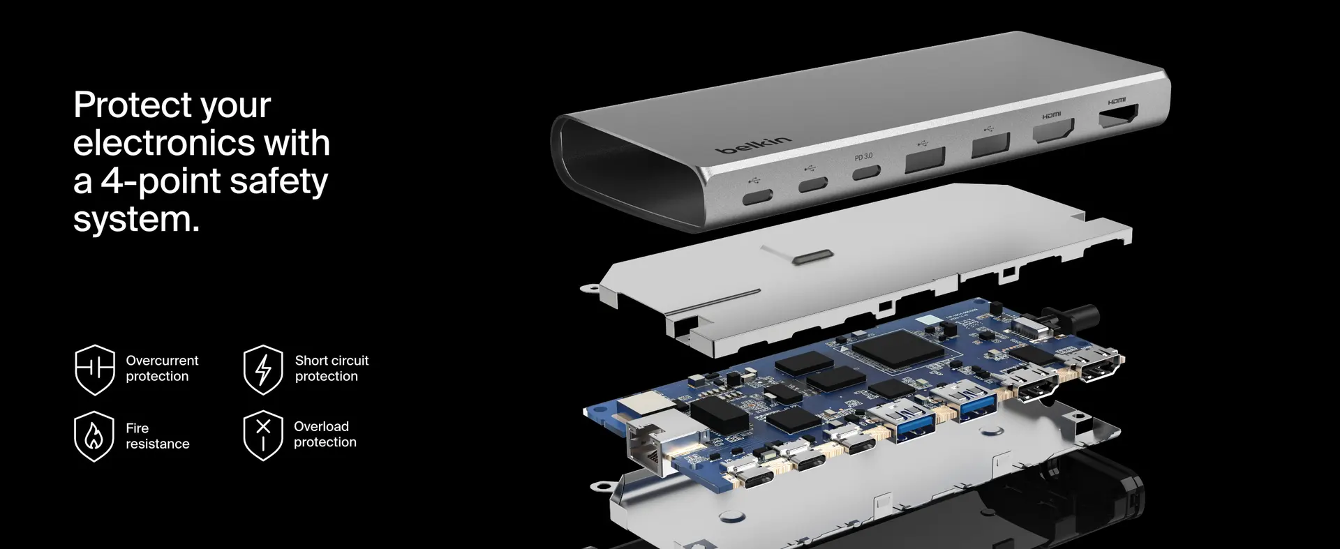 Belkin Connect 8-Port Dual Display USB-C Hub Review: A Smart Desk Hub With One Big Mac Catch Belkin Connect 8-Port Dual Display USB-C Hub Review: A Smart Desk Hub With One Big Mac Catch