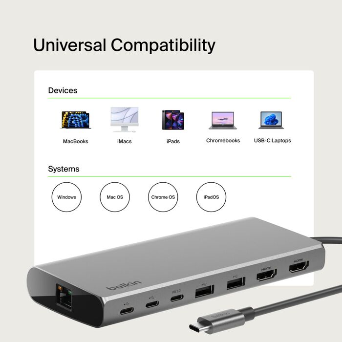 Belkin Connect 8-Port Dual Display USB-C Hub Review: A Smart Desk Hub With One Big Mac Catch Belkin Connect 8-Port Dual Display USB-C Hub Review: A Smart Desk Hub With One Big Mac Catch