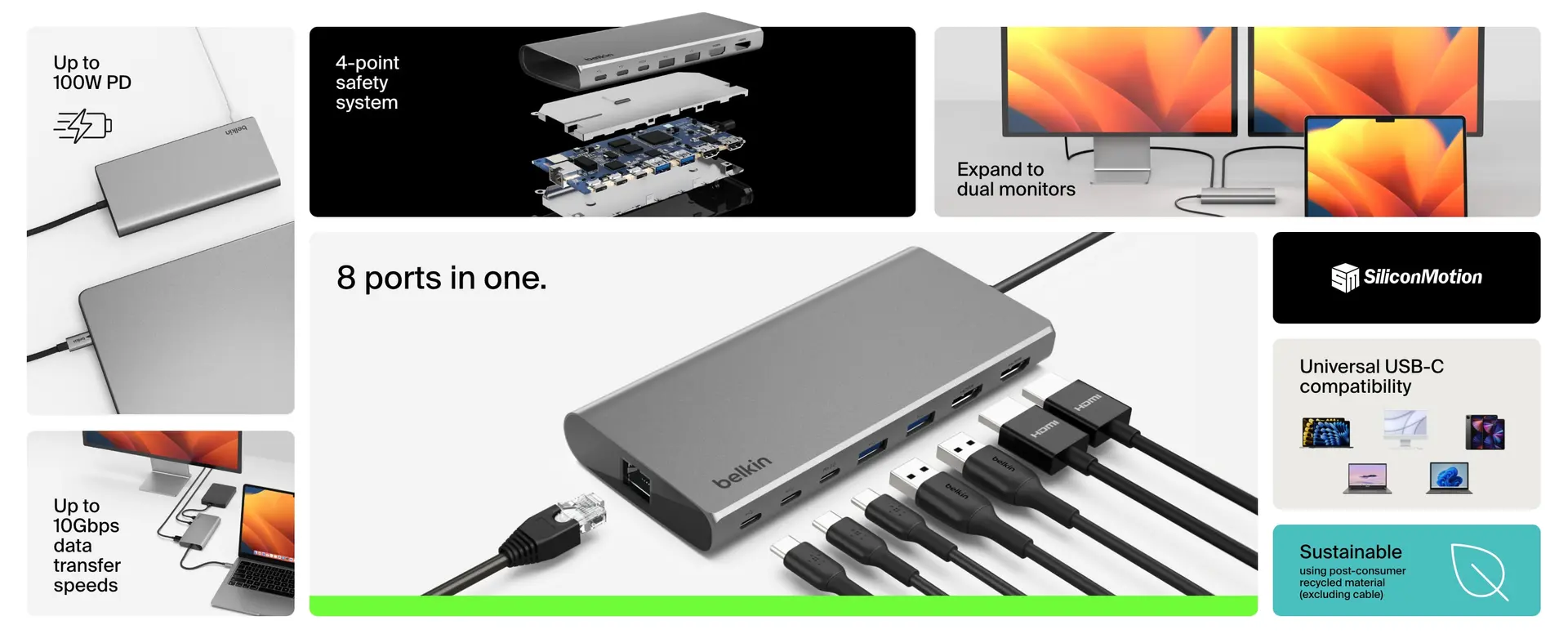 Belkin Connect 8-Port Dual Display USB-C Hub Review: A Smart Desk Hub With One Big Mac Catch Belkin Connect 8-Port Dual Display USB-C Hub Review: A Smart Desk Hub With One Big Mac Catch