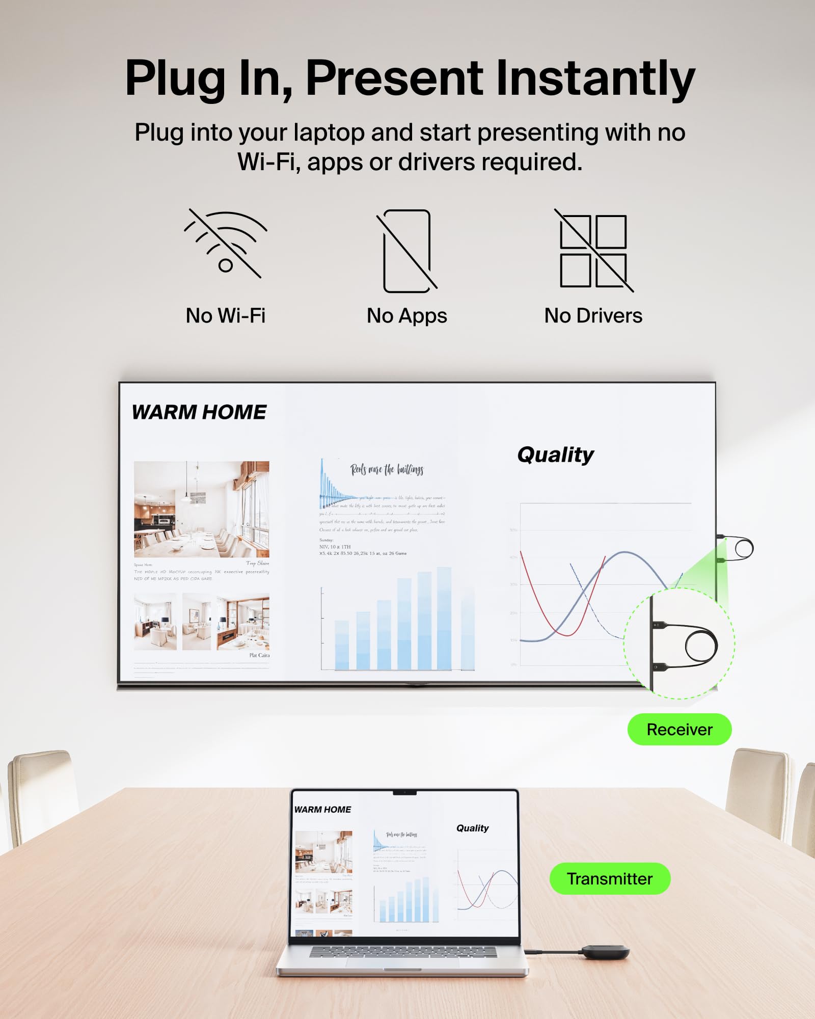 Belkin ConnectAir Wireless HDMI Display Adapter Review: Brilliant for the Right Setup, Easy to Hate for the Wrong One