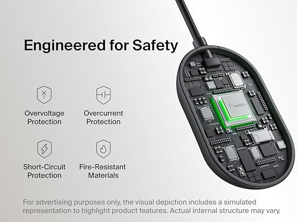 Belkin ConnectAir Wireless HDMI Display Adapter Review: Brilliant for the Right Setup, Easy to Hate for the Wrong One
