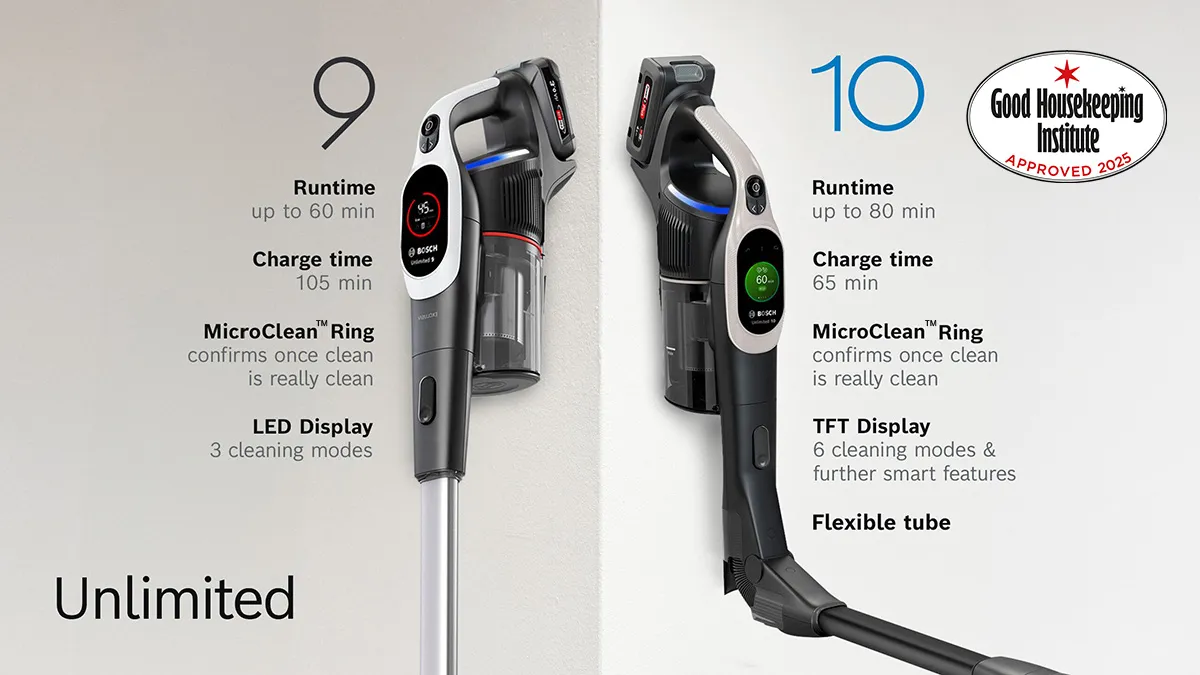 Bosch Unlimited 9 Review: A Smart Premium Cordless Vacuum That Feels Better Thought Out Than Most