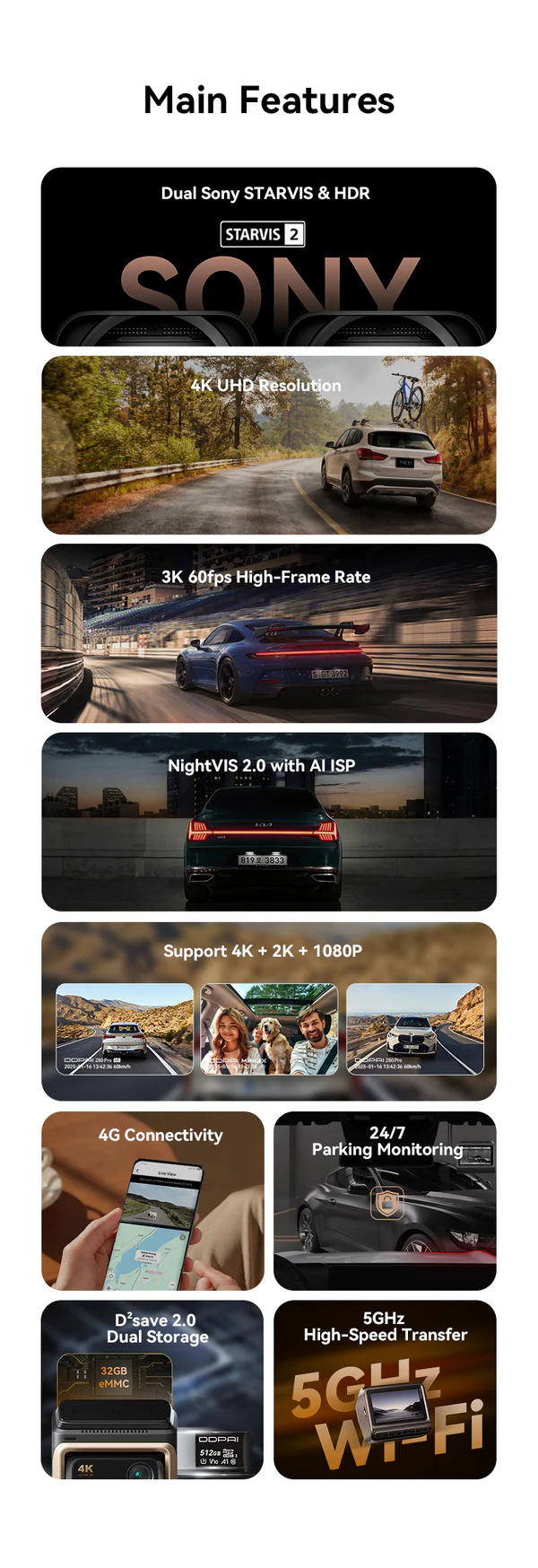 DDPAI Z60 Pro Review: A Feature-Rich 4K Dash Cam That Feels More Serious Than Most