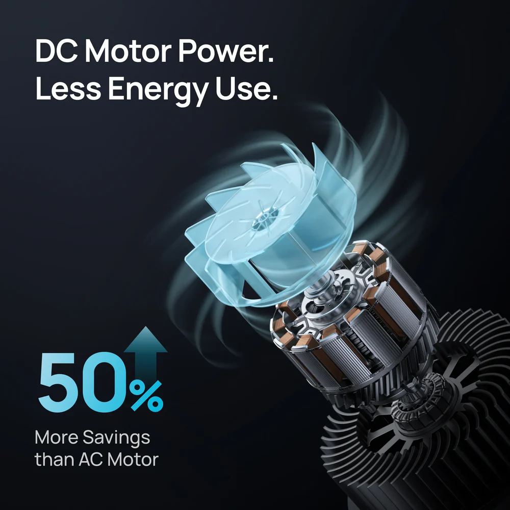 DREO Air Purifier Macro AP314 Review: A Cheap Bedroom Purifier That Gets the Basics Right