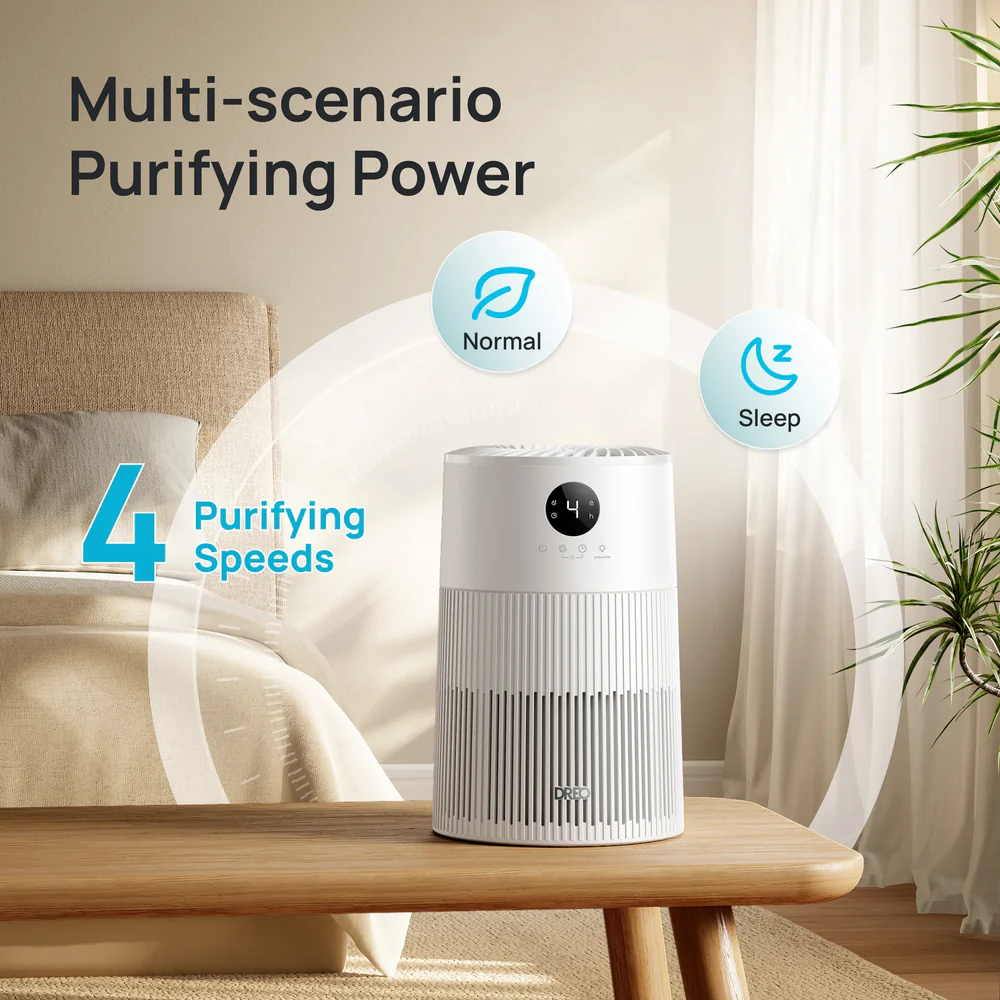 DREO Air Purifier Macro AP314 Review: A Cheap Bedroom Purifier That Gets the Basics Right