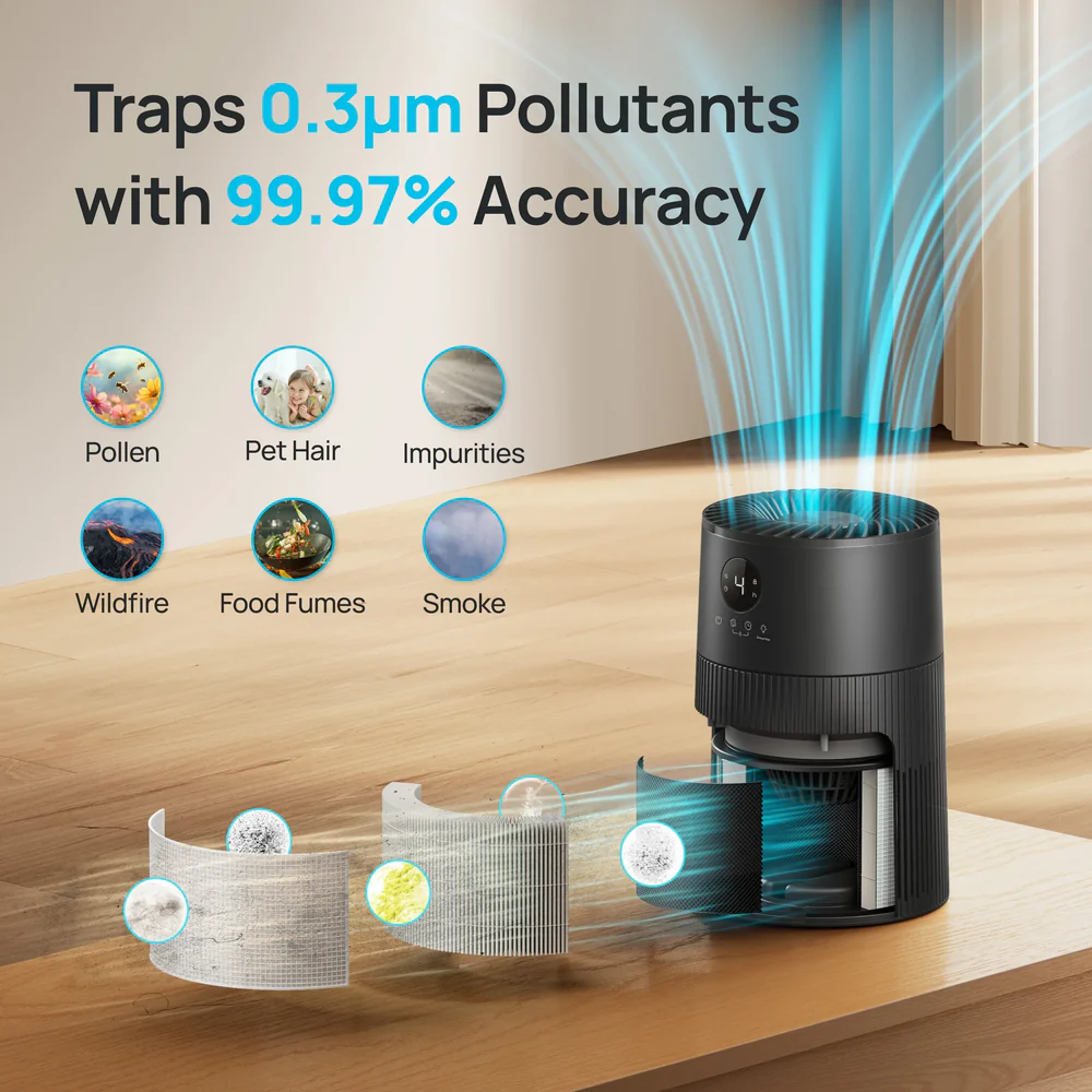 DREO Air Purifier Macro AP314 Review: A Cheap Bedroom Purifier That Gets the Basics Right