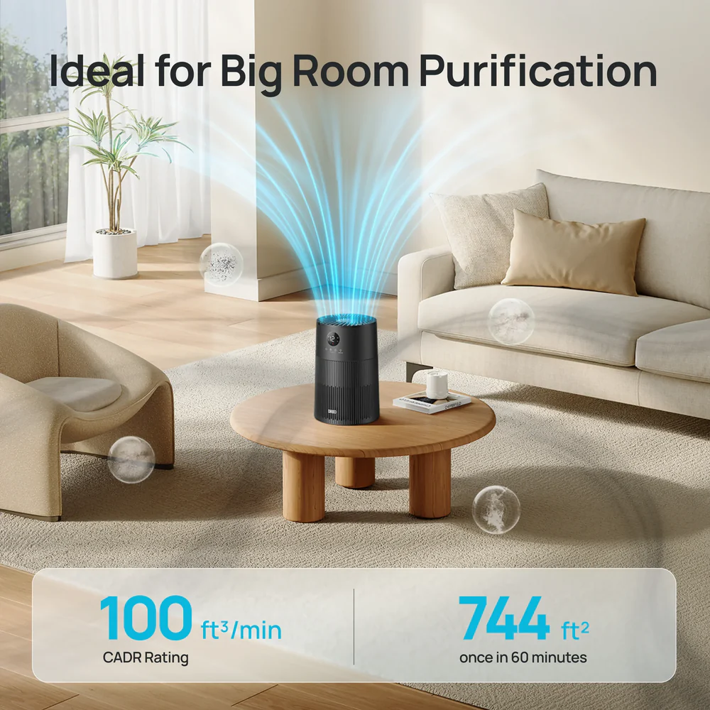 DREO Air Purifier Macro AP314 Review: A Cheap Bedroom Purifier That Gets the Basics Right