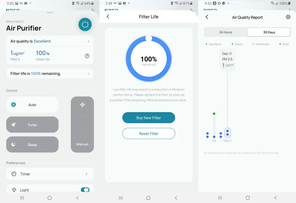 DREO Air Purifier Macro Max S Review: Strong Large-Room Performance With Smart Features That Actually Matter
