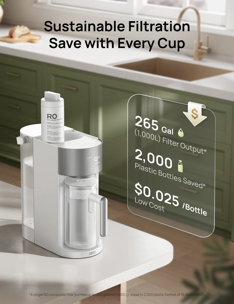 DREO RO Water Filter 112 Review: A Compact Countertop RO System We’d Actually Recommend for Small Kitchens