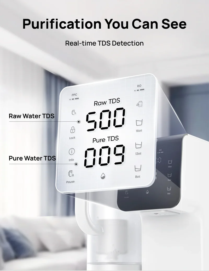 DREO RO Water Filter 511 Review: A Countertop RO System That Gets the Everyday Stuff Right