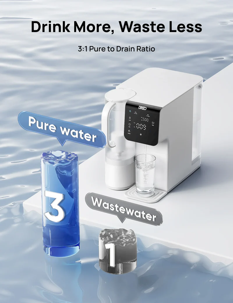DREO RO Water Filter 511 Review: A Countertop RO System That Gets the Everyday Stuff Right