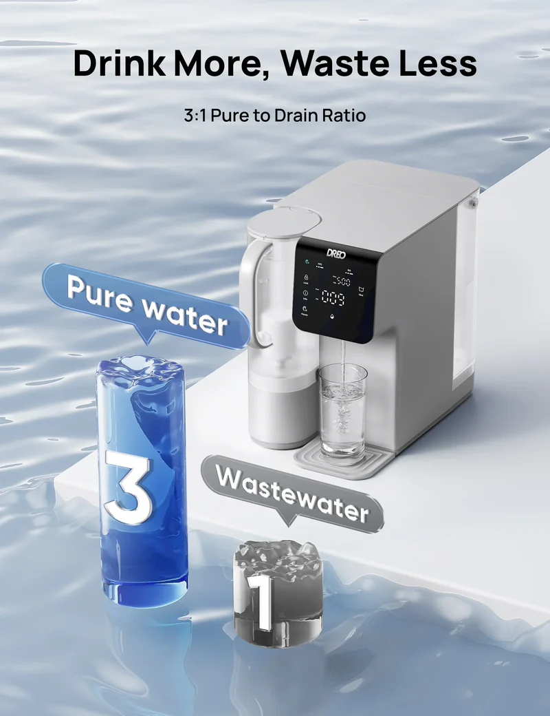 DREO RO Water Filter 511 Review: A Countertop RO System That Gets the Everyday Stuff Right