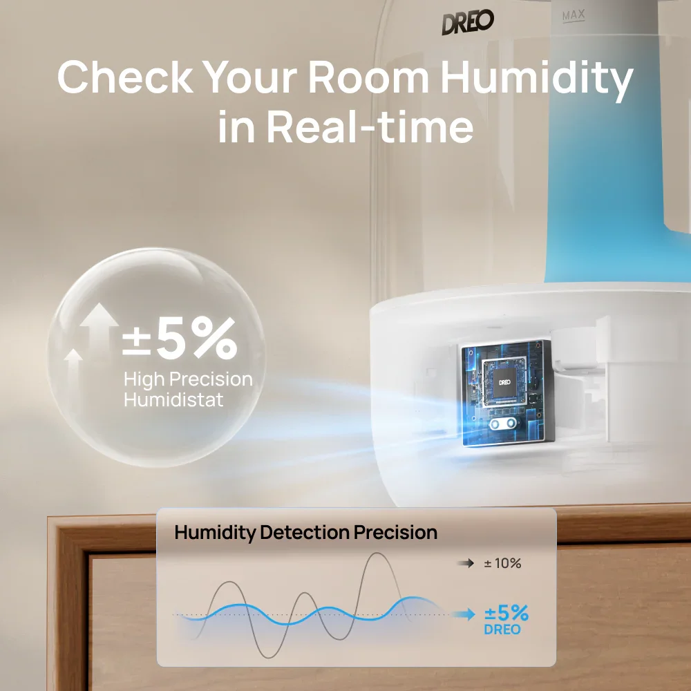 DREO Smart Humidifier 306S Review: The Small Smart Humidifier Most Bedrooms Actually Need