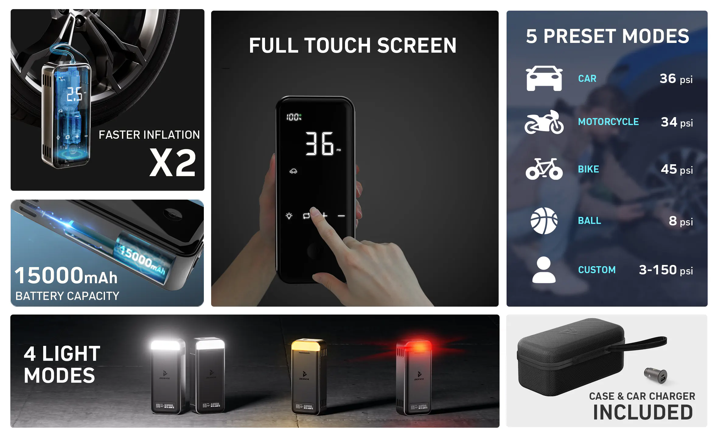 Denvix Spark 3-in-1 Review: One of the Smartest Roadside Tools We’ve Used, With a Few Launch-Stage Caveats