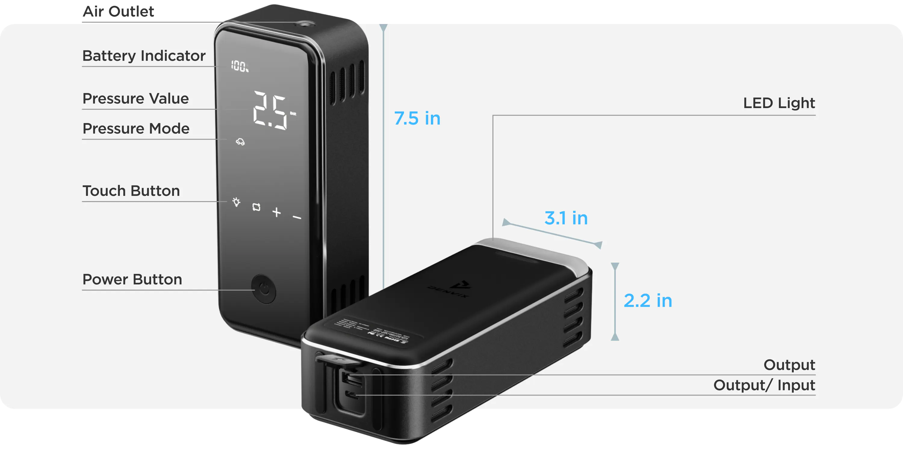 Denvix Spark 3-in-1 Review: One of the Smartest Roadside Tools We’ve Used, With a Few Launch-Stage Caveats