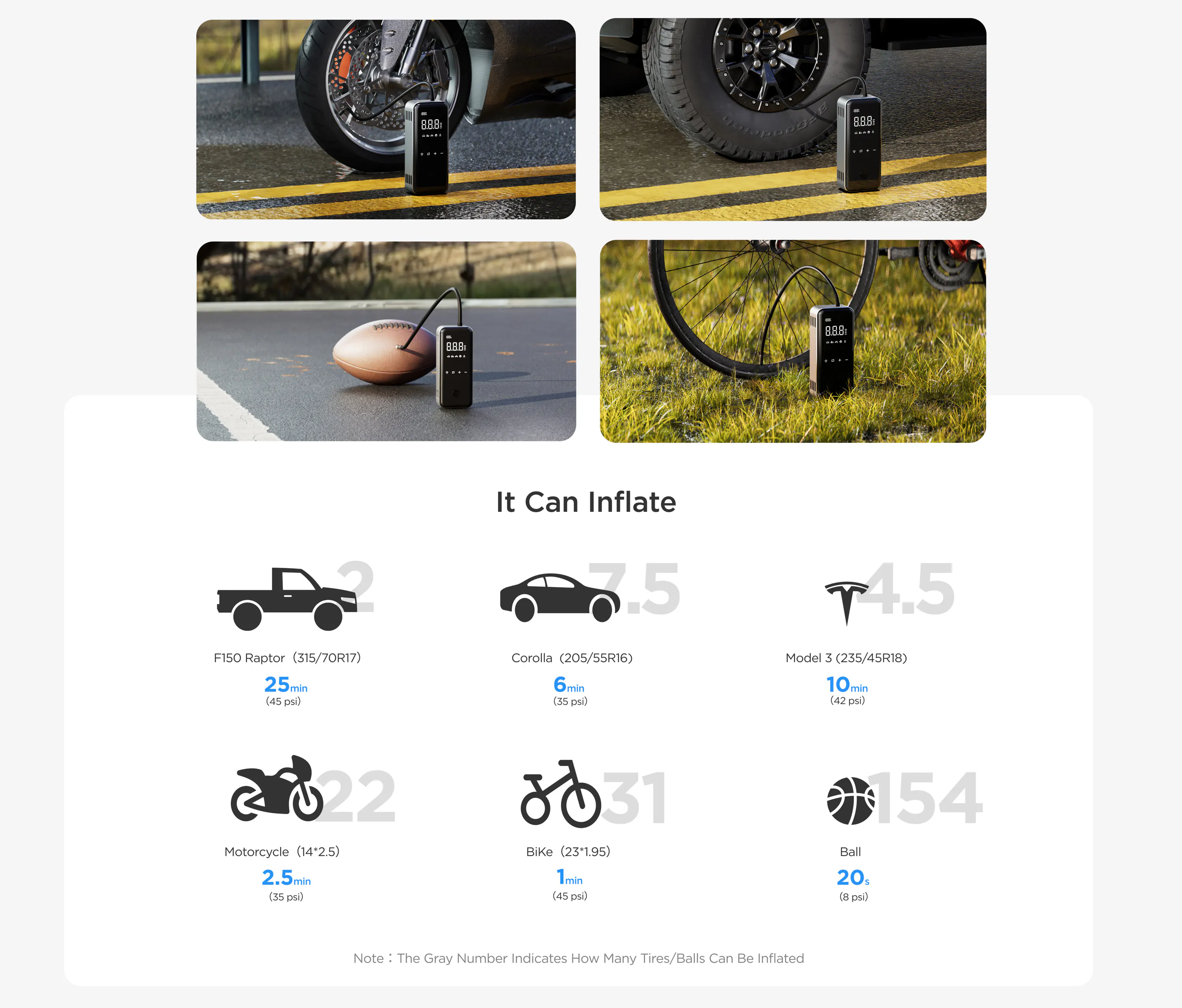 Denvix Spark 3-in-1 Review: One of the Smartest Roadside Tools We’ve Used, With a Few Launch-Stage Caveats