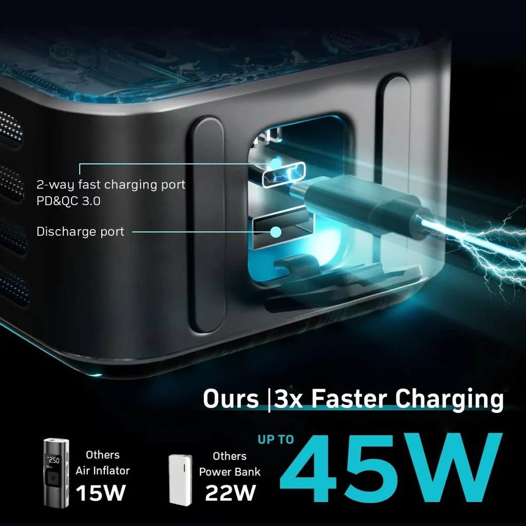 Denvix Spark 3-in-1 Review: One of the Smartest Roadside Tools We’ve Used, With a Few Launch-Stage Caveats