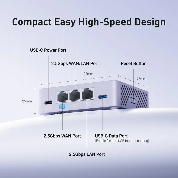 GL.iNet Brume 3 (GL-MT5000) Review: A Compact VPN Gateway That Gets the Important Stuff Right