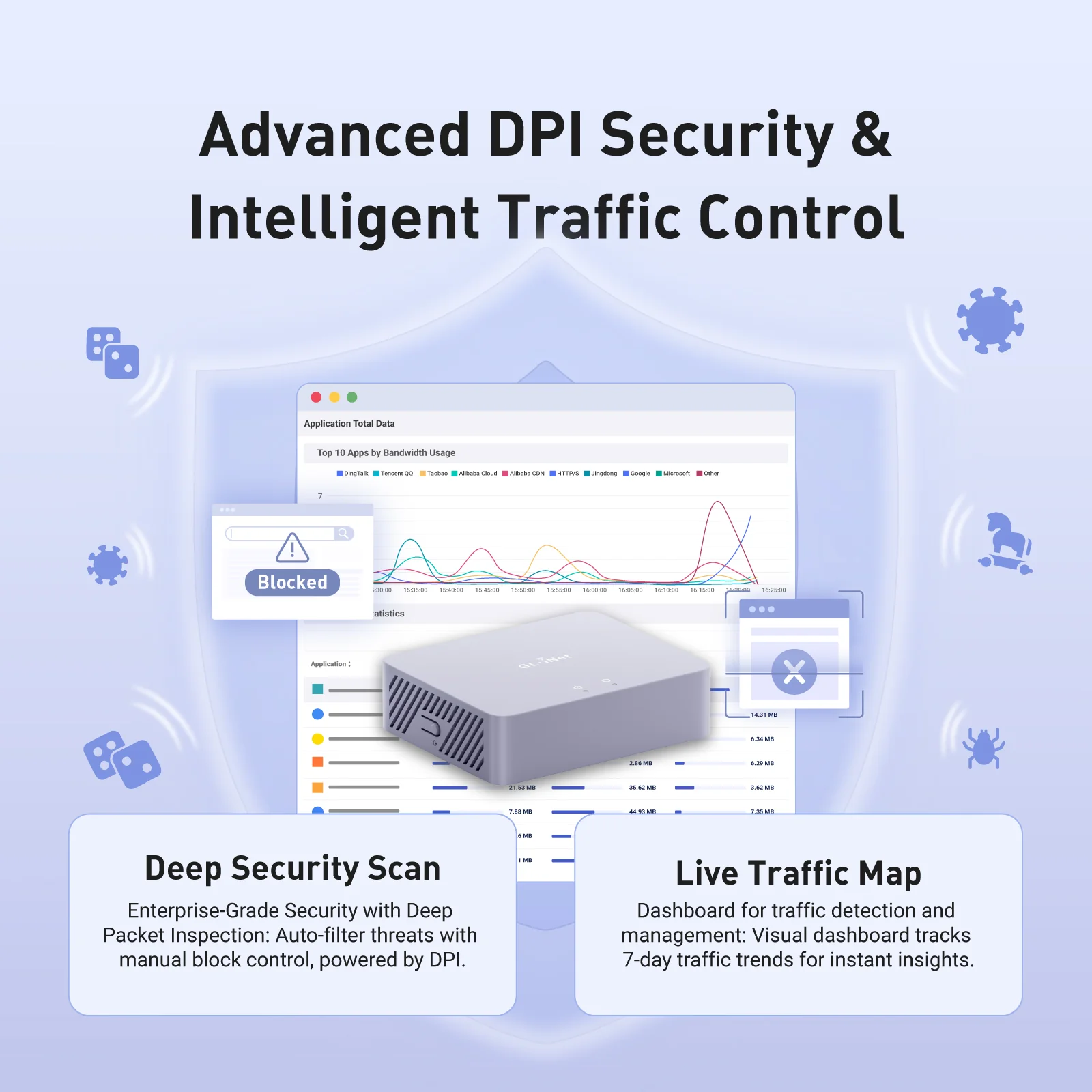 GL.iNet Brume 3 (GL-MT5000) Review: A Compact VPN Gateway That Gets the Important Stuff Right