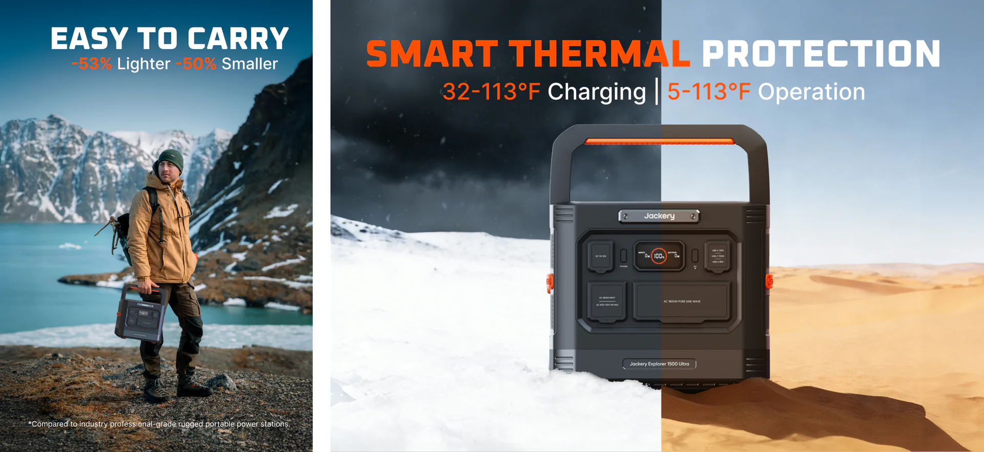 Jackery Explorer 1500 Ultra Review: Exceptionally Rugged, but Still a Niche Buy